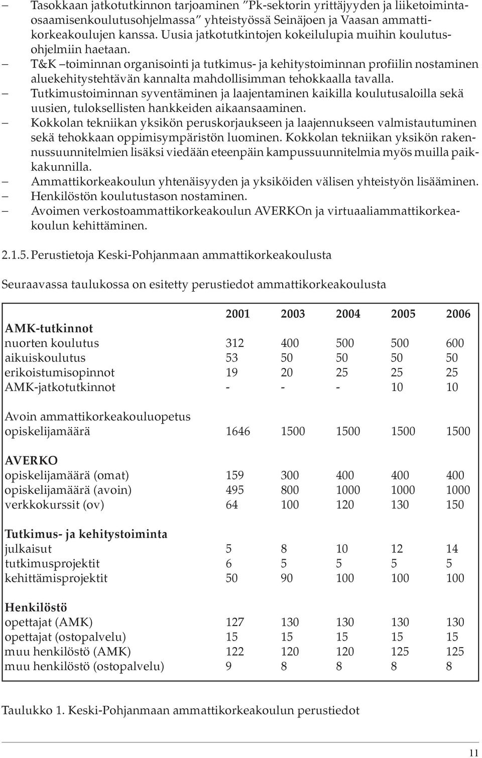 T&K toiminnan organisointi ja tutkimus- ja kehitystoiminnan profiilin nostaminen aluekehitystehtävän kannalta mahdollisimman tehokkaalla tavalla.