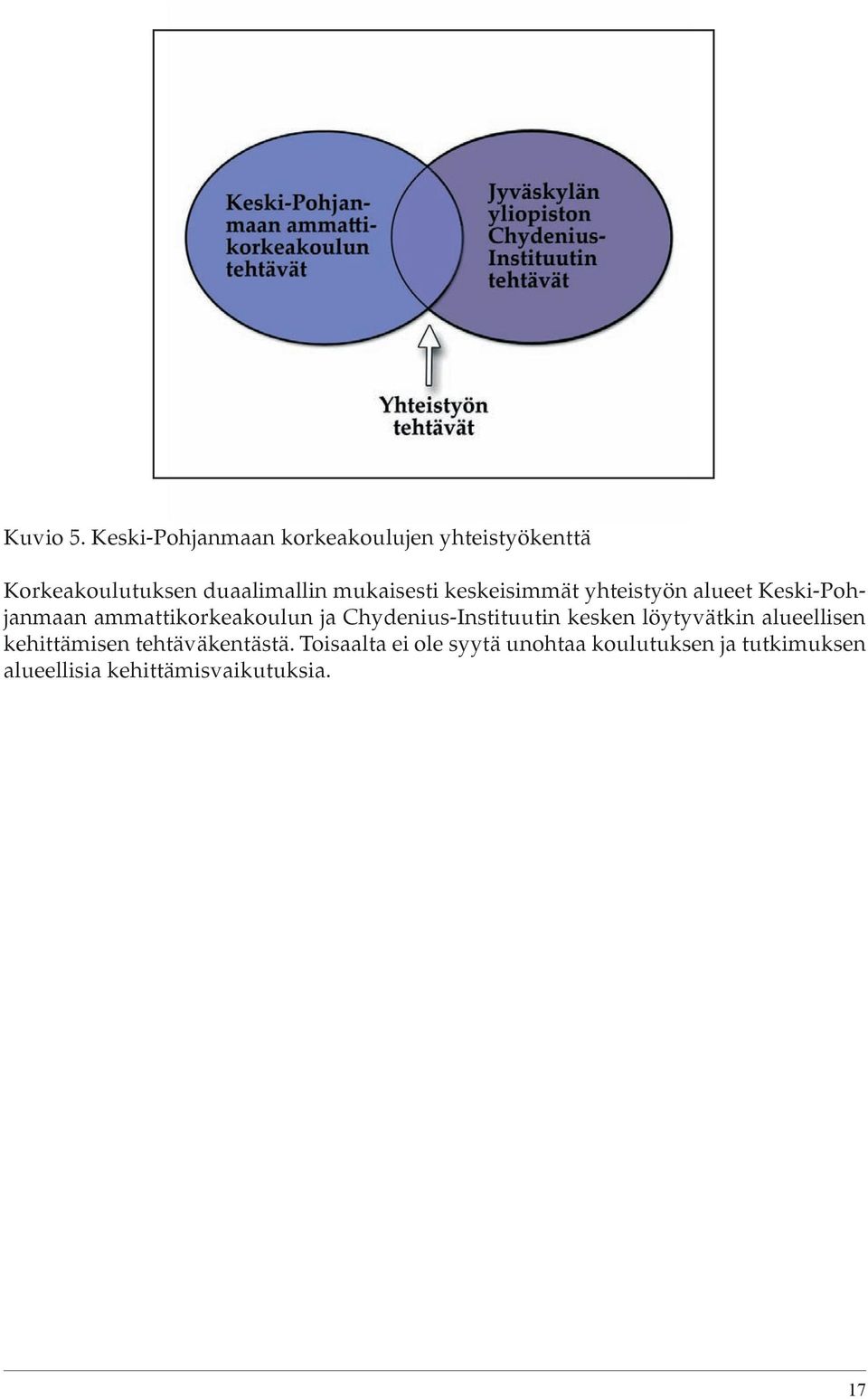 mukaisesti keskeisimmät yhteistyön alueet Keski-Pohjanmaan ammattikorkeakoulun ja