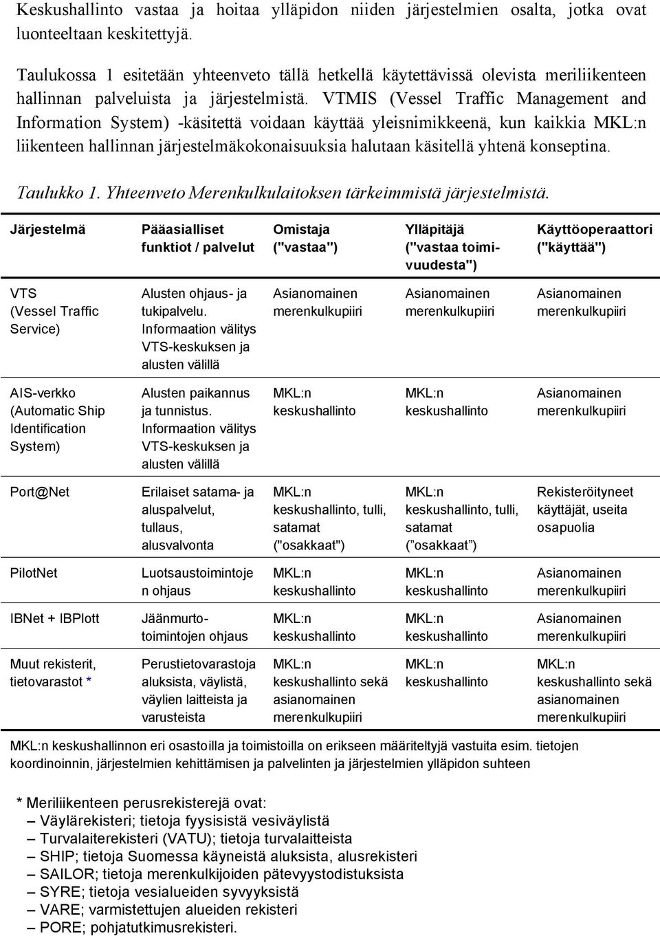 VTMIS (Vessel Traffic Management and Information System) -käsitettä voidaan käyttää yleisnimikkeenä, kun kaikkia MKL:n liikenteen hallinnan järjestelmäkokonaisuuksia halutaan käsitellä yhtenä