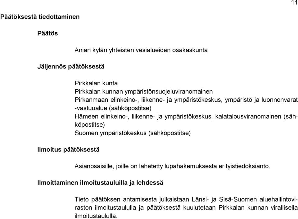 ympäristökeskus, kalatalousviranomainen (sähköpostitse) Suomen ympäristökeskus (sähköpostitse) Asianosaisille, joille on lähetetty lupahakemuksesta erityistiedoksianto.