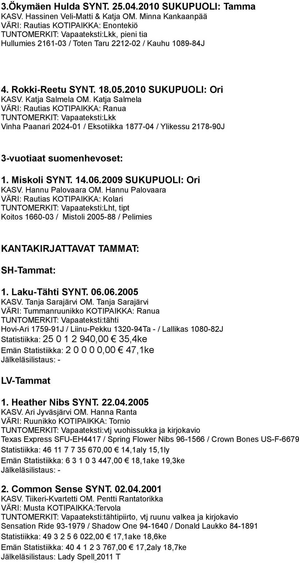 2010 SUKUPUOLI: Ori KASV. Katja Salmela OM.