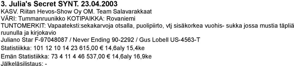 vuohis- sukka jossa mustia täpliä ruunulla ja kirjokavio Juliano Star F-97048087 / Never Ending