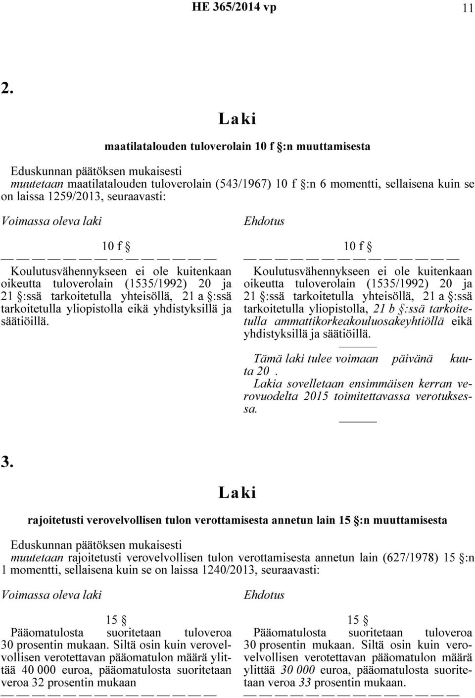 seuraavasti: Voimassa oleva laki 10 f Koulutusvähennykseen ei ole kuitenkaan oikeutta tuloverolain (1535/1992) 20 ja 21 :ssä tarkoitetulla yhteisöllä, 21 a :ssä tarkoitetulla yliopistolla eikä