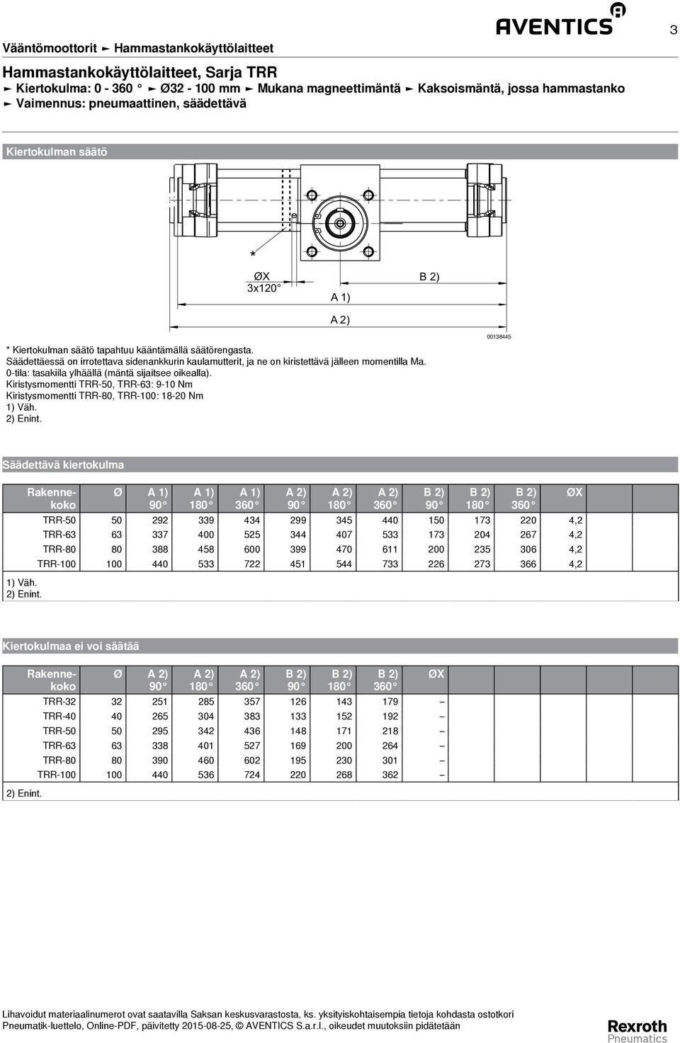 Ø TRR-50 50 292 339 434 299 345 440 150 173 220 4,2 TRR-63 63 337 400 525 344 407 533 173 204 267 4,2 TRR-80 80 388 458 600 399 470 611 200 235 306 4,2 TRR-100 100 440 533 722 451 544 733 226 273 366