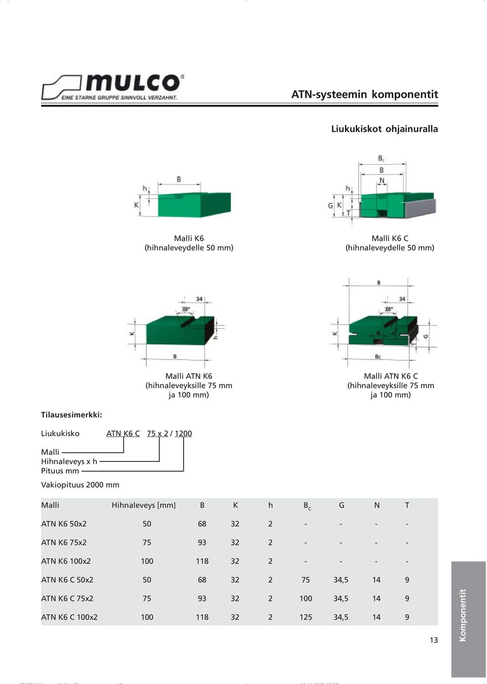 Liukukisko ATN K6 C 7 x 2 / Malli Hihnaleveys x h Pituus mm Vakiopituus 00 mm Malli Hihnaleveys B K h B C G N T