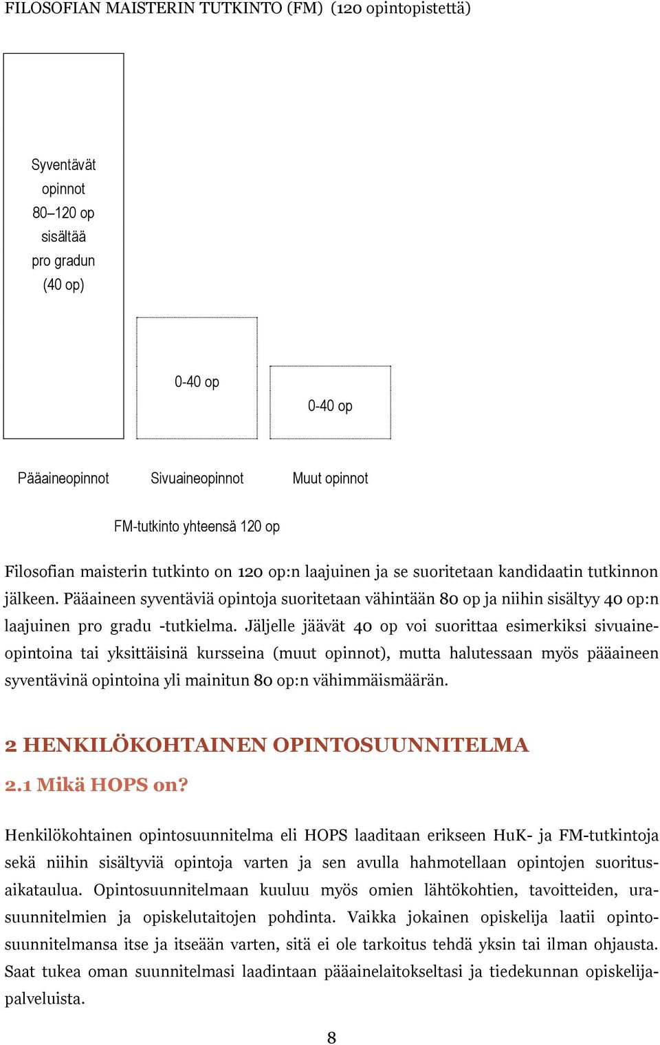 Pääaineen syventäviä opintoja suoritetaan vähintään 80 op ja niihin sisältyy 40 op:n laajuinen pro gradu -tutkielma.