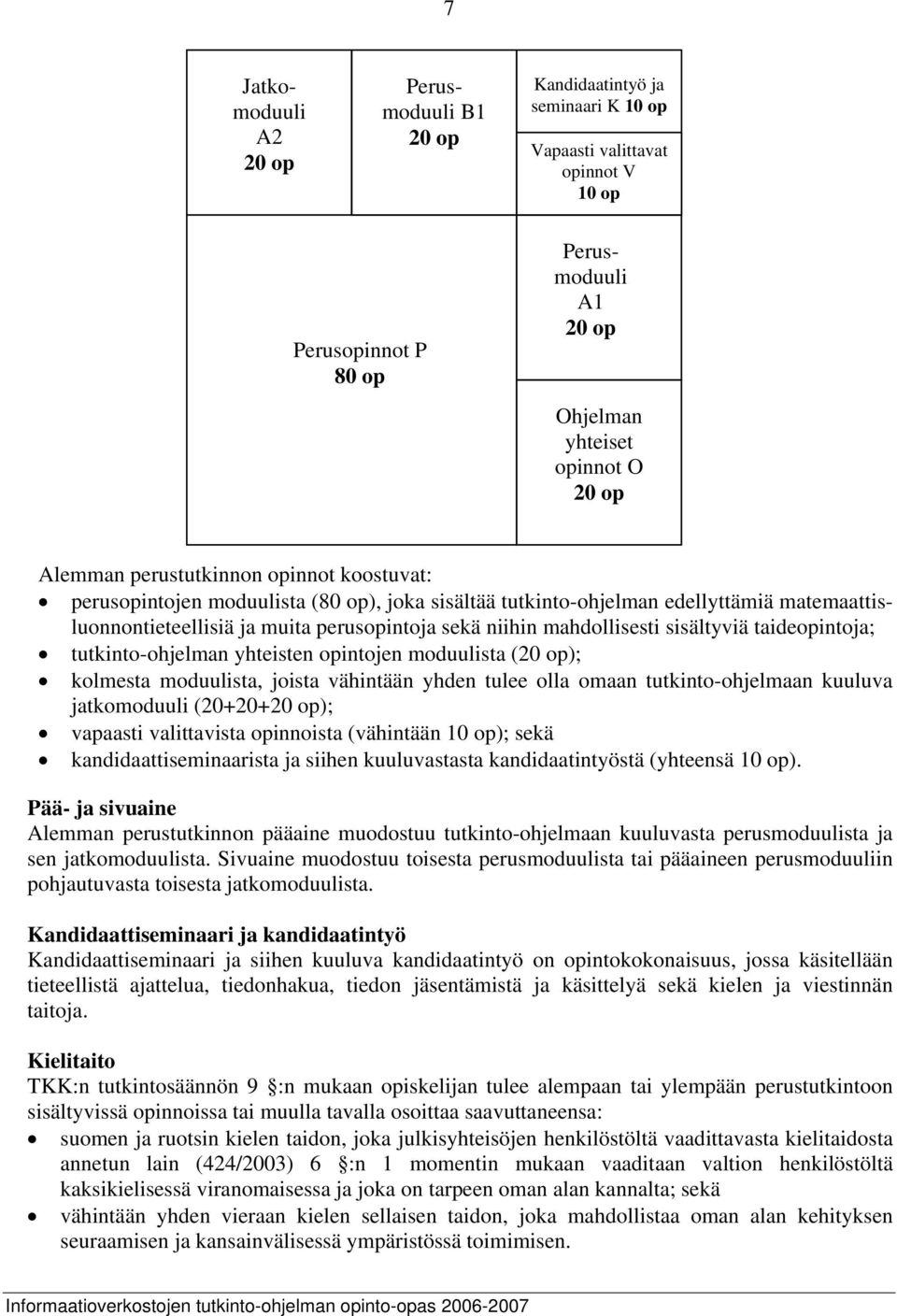 mahdollisesti sisältyviä taideopintoja; tutkinto-ohjelman yhteisten opintojen moduulista (20 op); kolmesta moduulista, joista vähintään yhden tulee olla omaan tutkinto-ohjelmaan kuuluva jatkomoduuli