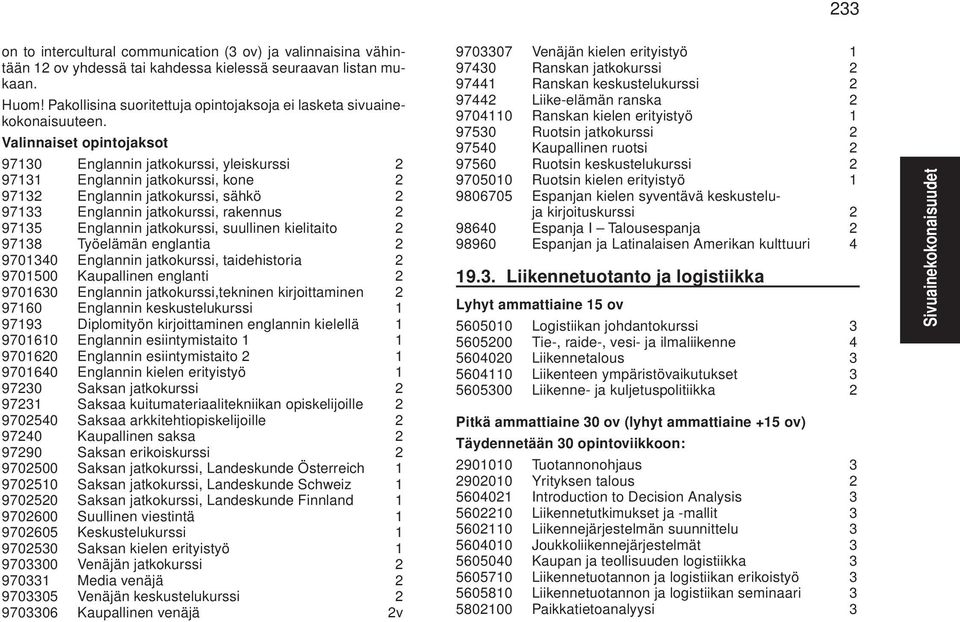 Valinnaiset opintojaksot 97130 Englannin jatkokurssi, yleiskurssi 2 97131 Englannin jatkokurssi, kone 2 97132 Englannin jatkokurssi, sähkö 2 97133 Englannin jatkokurssi, rakennus 2 97135 Englannin