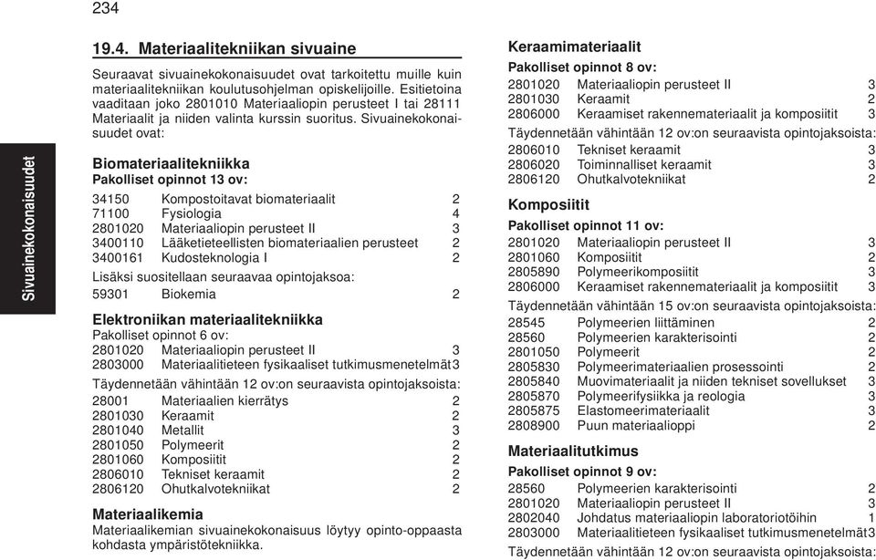 ovat: Biomateriaalitekniikka Pakolliset opinnot 13 ov: 34150 Kompostoitavat biomateriaalit 2 71100 Fysiologia 4 3400110 Lääketieteellisten biomateriaalien perusteet 2 3400161 Kudosteknologia I 2