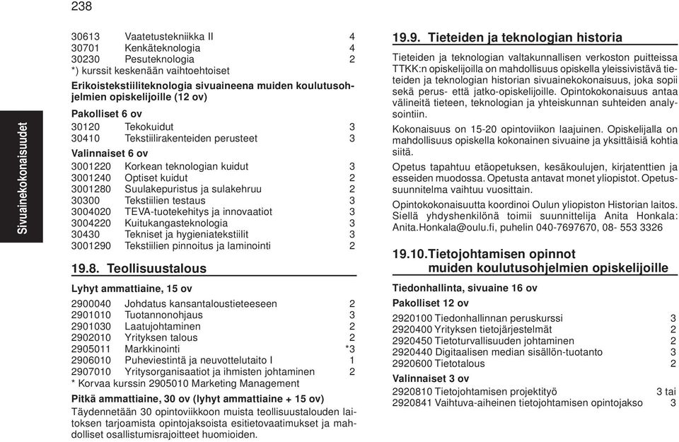 30300 Tekstiilien testaus 3 3004020 TEVA-tuotekehitys ja innovaatiot 3 3004220 Kuitukangasteknologia 3 30430 Tekniset ja hygieniatekstiilit 3 3001290 Tekstiilien pinnoitus ja laminointi 2 19.8.