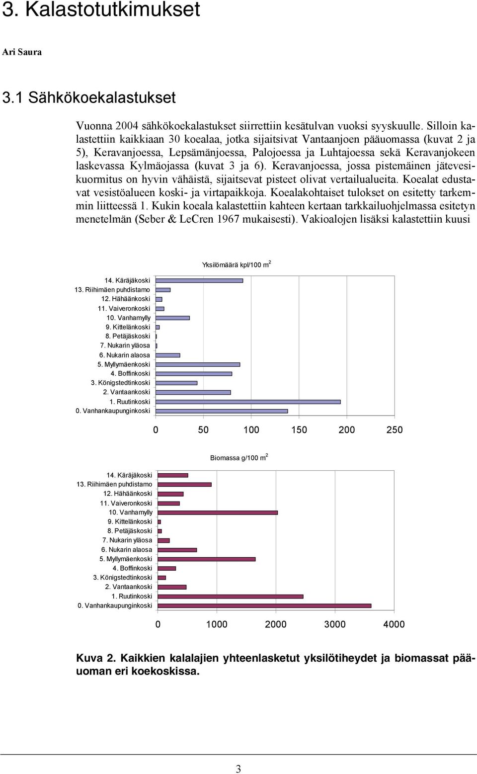 (kuvat 3 ja 6). Keravanjoessa, jossa pistemäinen jätevesikuormitus on hyvin vähäistä, sijaitsevat pisteet olivat vertailualueita. Koealat edustavat vesistöalueen koski- ja virtapaikkoja.