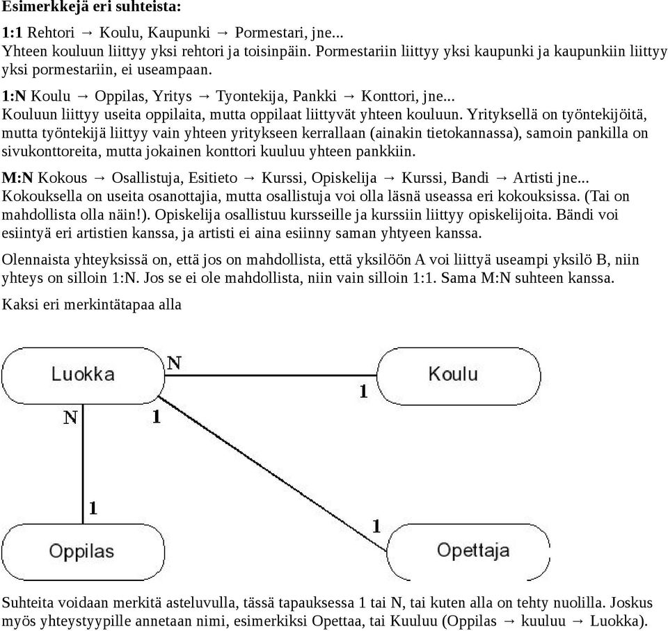 .. Kouluun liittyy useita oppilaita, mutta oppilaat liittyvät yhteen kouluun.