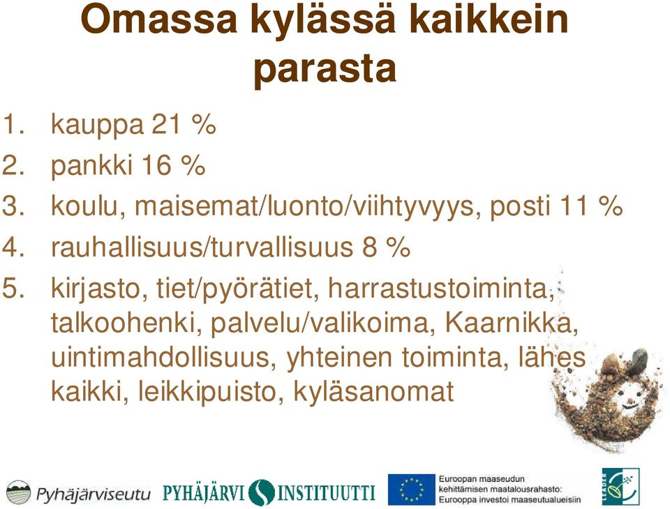 rauhallisuus/turvallisuus 8 % 5.