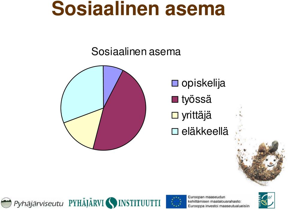 yrittäjä