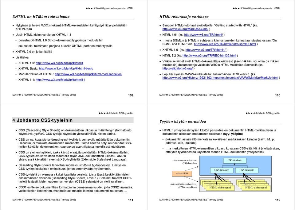 org/markup/#xhtml1 - XHTML Basic: http://www.w3.org/markup/#xhtml-basic - Modularization of XHTML: http://www.w3.org/markup/#xhtml-modularization - XHTML 1.1: http://www.w3.org/markup/#xhtml11 HTML-resursseja verkossa Simppeli HTML-tutoriaali aloittelijoille, "Getting started with HTML" (ks.