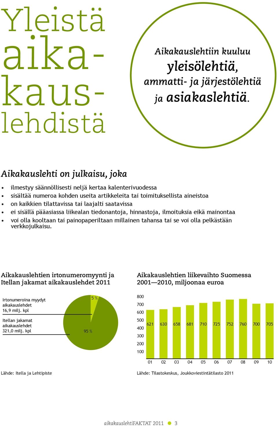 saatavissa ei sisällä pääasiassa liikealan tiedonantoja, hinnastoja, ilmoituksia eikä mainontaa voi olla kooltaan tai painopaperiltaan millainen tahansa tai se voi olla pelkästään verkkojulkaisu.