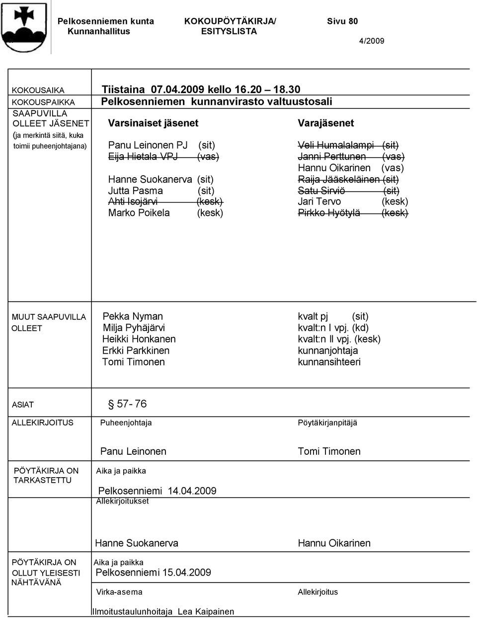 Humalalampi (sit) Eija Hietala VPJ (vas) Janni Perttunen (vas) Hannu Oikarinen (vas) Hanne Suokanerva (sit) Raija Jääskeläinen (sit) Jutta Pasma (sit) Satu Sirviö (sit) Ahti Isojärvi (kesk) Jari