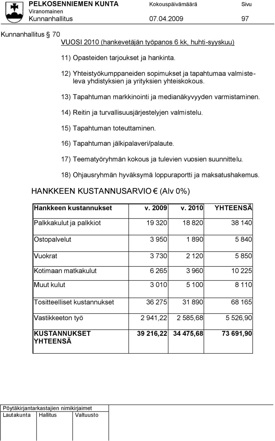 14) Reitin ja turvallisuusjärjestelyjen valmistelu. 15) Tapahtuman toteuttaminen. 16) Tapahtuman jälkipalaveri/palaute. 17) Teematyöryhmän kokous ja tulevien vuosien suunnittelu.