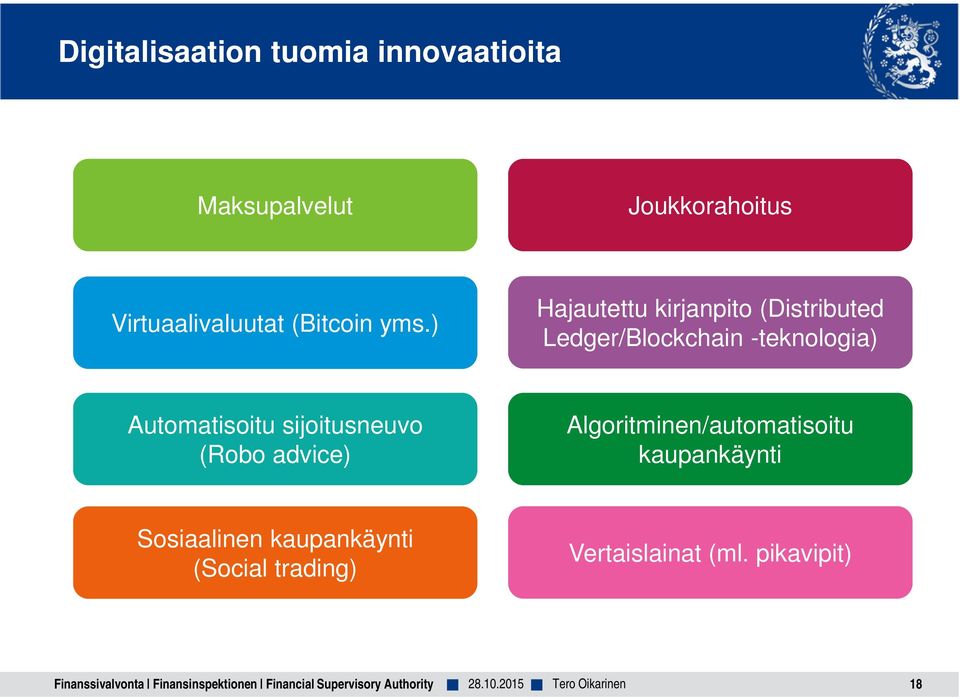 ) Hajautettu kirjanpito (Distributed Ledger/Blockchain -teknologia) Automatisoitu