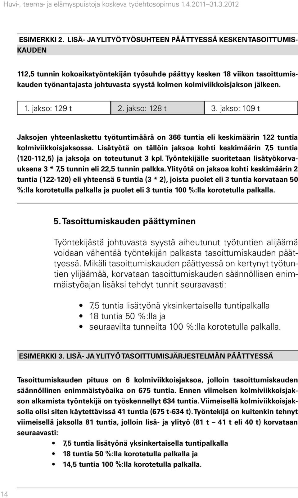 kolmiviikkoisjakson jälkeen. 1. jakso: 129 t 2. jakso: 128 t 3. jakso: 109 t Jaksojen yhteenlaskettu työtuntimäärä on 366 tuntia eli keskimäärin 122 tuntia kolmiviikkoisjaksossa.