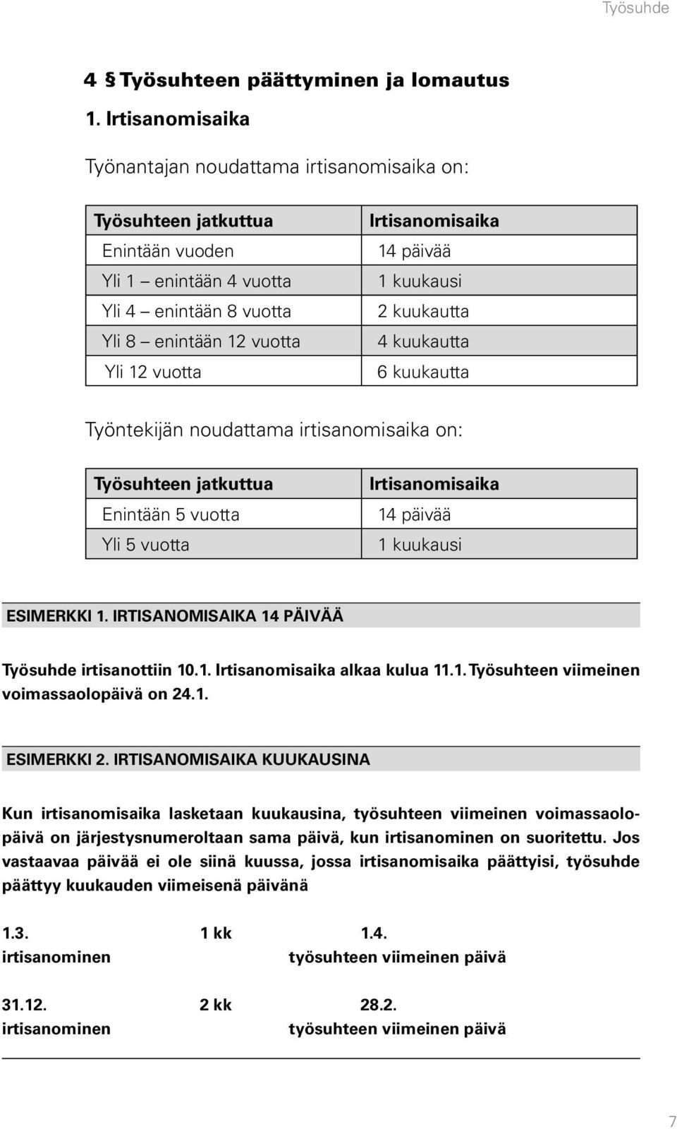 14 päivää 1 kuukausi 2 kuukautta 4 kuukautta 6 kuukautta Työntekijän noudattama irtisanomisaika on: Työsuhteen jatkuttua Enintään 5 vuotta Yli 5 vuotta Irtisanomisaika 14 päivää 1 kuukausi Esimerkki