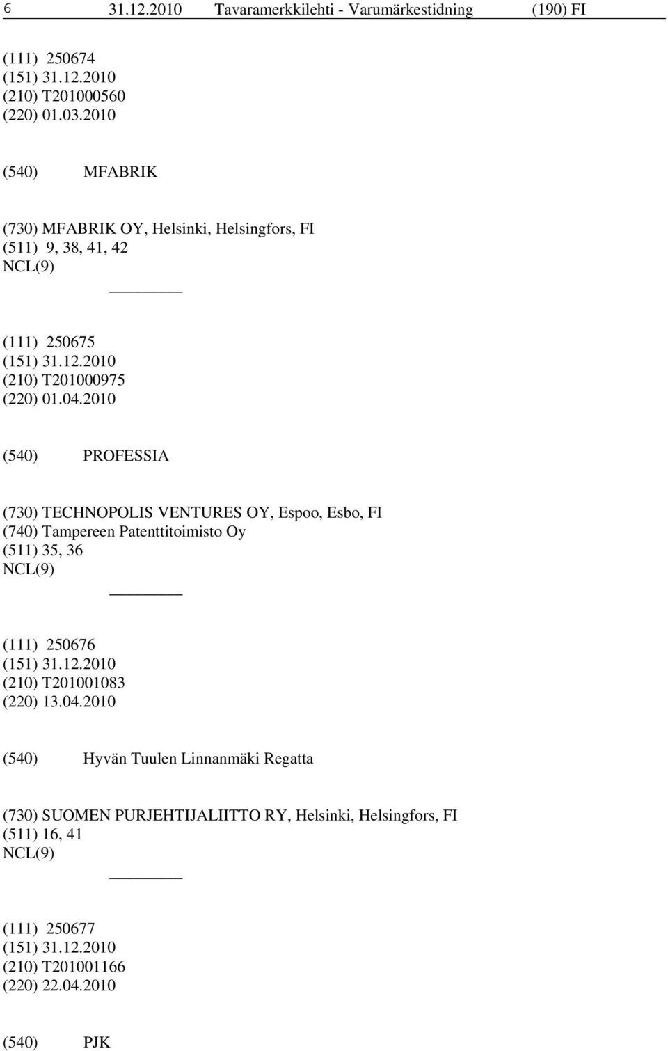 2010 PROFESSIA (730) TECHNOPOLIS VENTURES OY, Espoo, Esbo, FI (740) Tampereen Patenttitoimisto Oy (511) 35, 36 (111) 250676 (210)