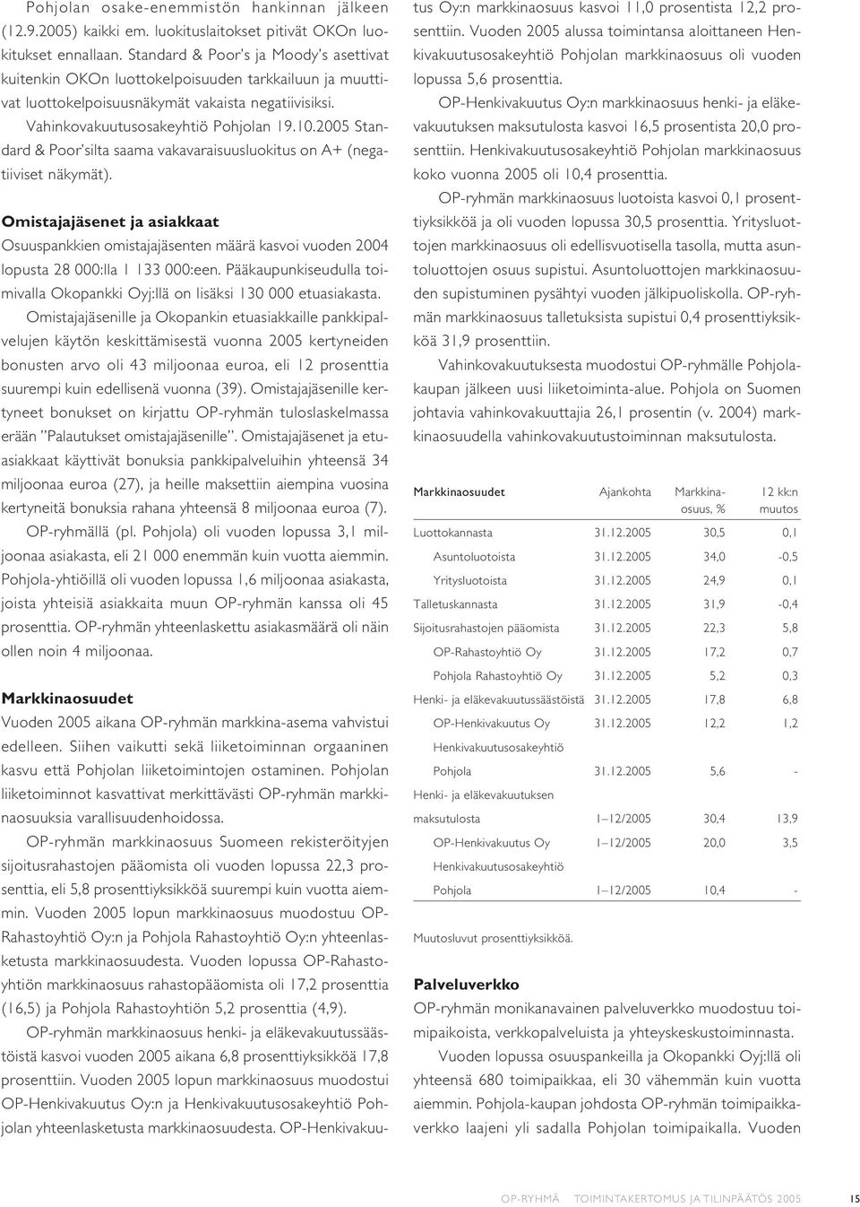 2005 Standard & Poor silta saama vakavaraisuusluokitus on A+ (negatiiviset näkymät).