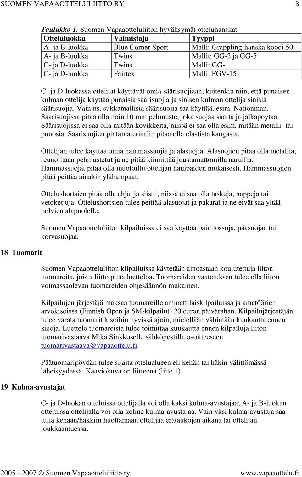 D-luokka Twins Malli: GG-1 C- ja D-luokka Fairtex Malli: FGV-15 C- ja D-luokassa ottelijat käyttävät omia säärisuojiaan, kuitenkin niin, että punaisen kulman ottelija käyttää punaisia säärisuojia ja