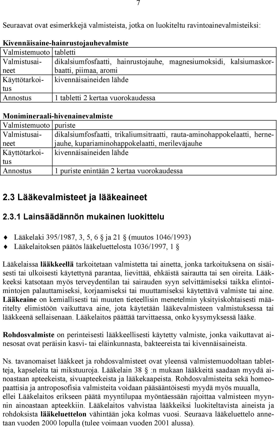 puriste Valmistusaineejauhe, kupariaminohappokelaatti, merileväjauhe dikalsiumfosfaatti, trikaliumsitraatti, rauta-aminohappokelaatti, herne- Käyttötarkoitus kivennäisaineiden lähde Annostus 1