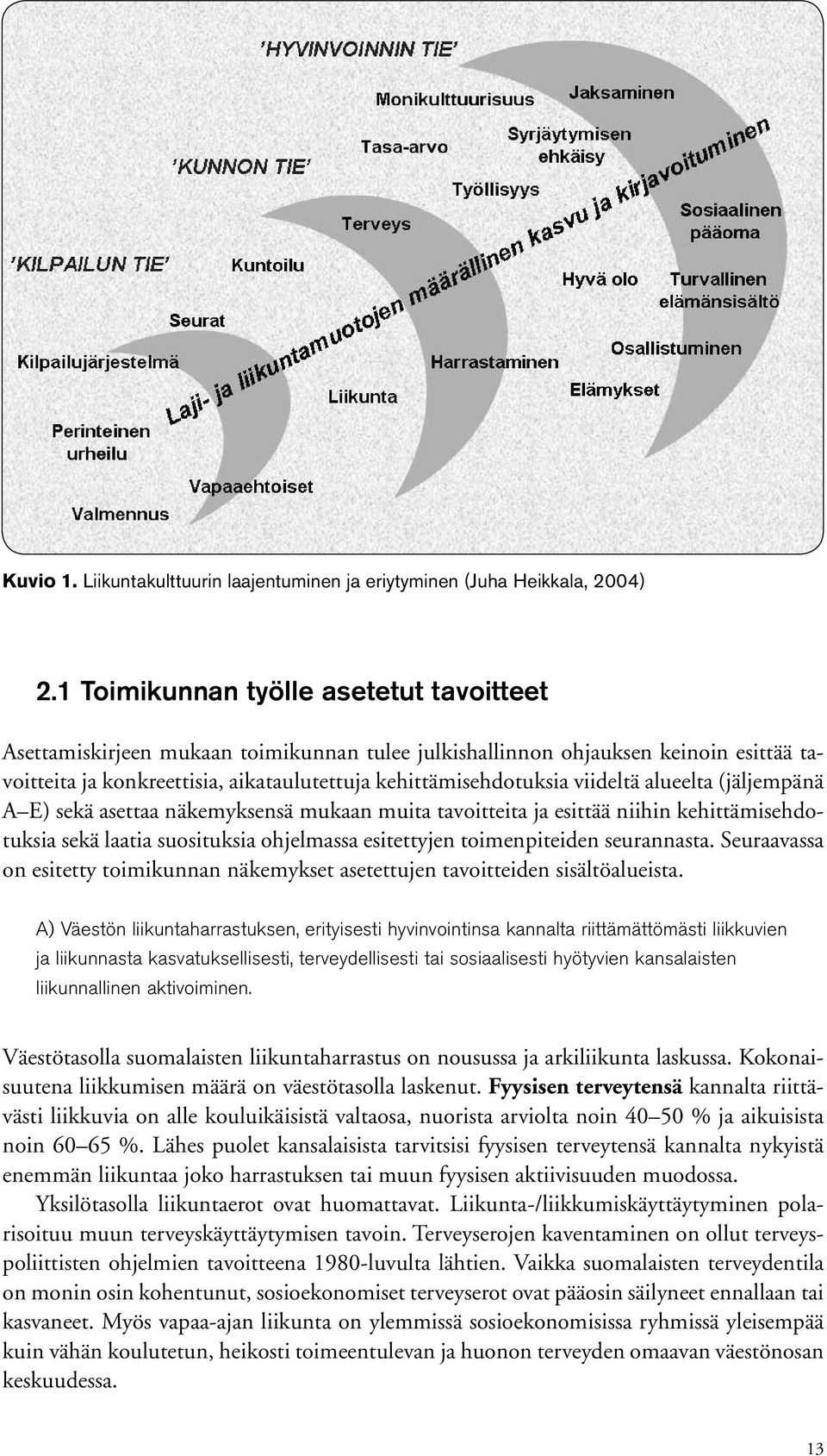 viideltä alueelta (jäljempänä A E) sekä asettaa näkemyksensä mukaan muita tavoitteita ja esittää niihin kehittämisehdotuksia sekä laatia suosituksia ohjelmassa esitettyjen toimenpiteiden seurannasta.