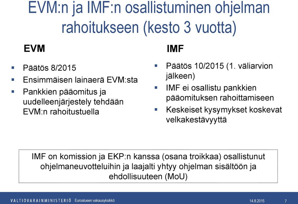 väliarvion jälkeen) IMF ei osallistu pankkien pääomituksen rahoittamiseen Keskeiset kysymykset koskevat
