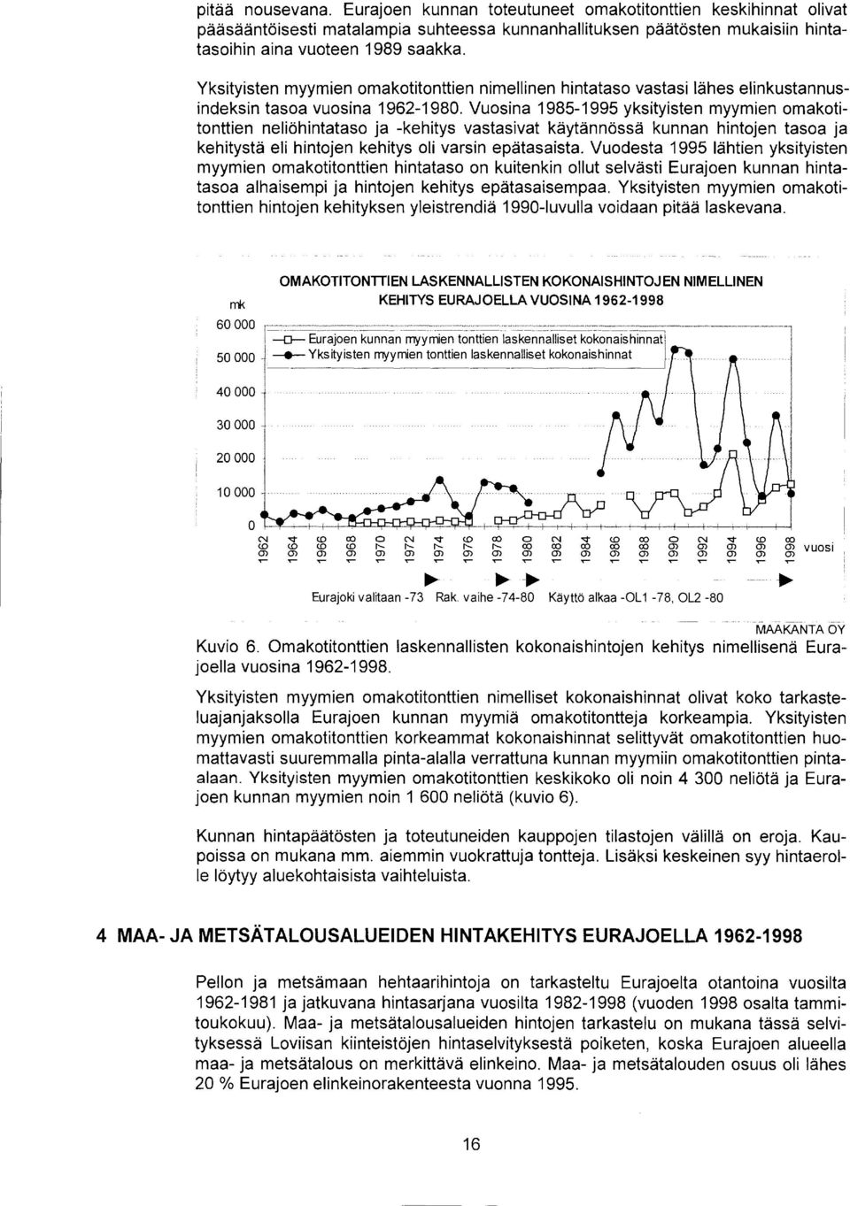 Vuosina 1985-1995 yksityisten myymien omakotitonttien neliöhintataso ja -kehitys vastasivat käytännössä kunnan hintojen tasoa ja kehitystä eli hintojen kehitys oli varsin epätasaista.