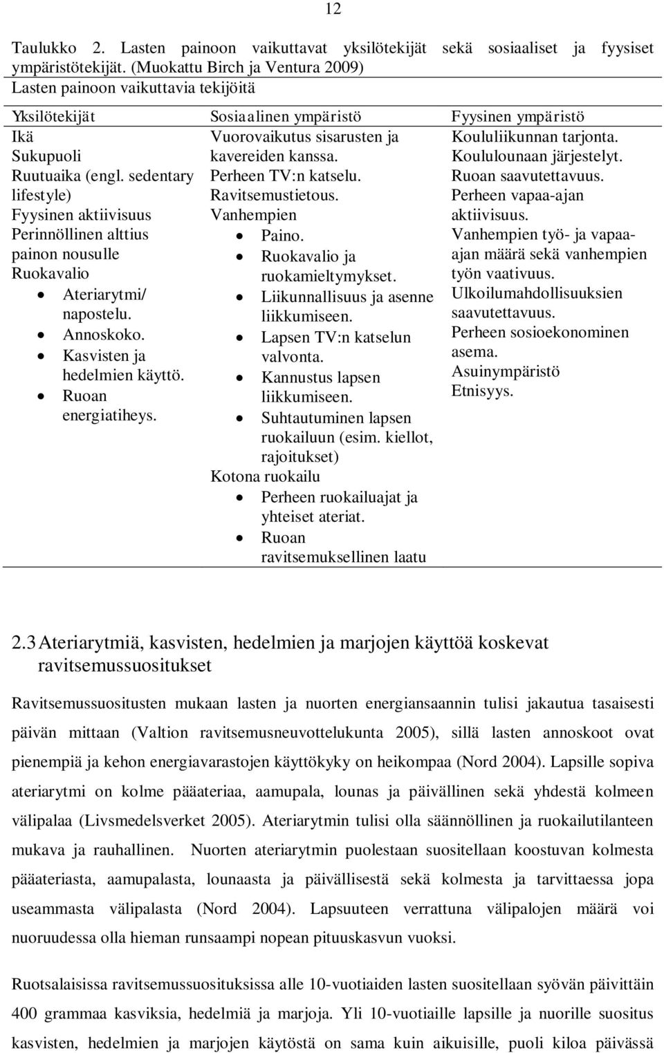 sedentary lifestyle) Fyysinen aktiivisuus Vuorovaikutus sisarusten ja kavereiden kanssa. Perheen TV:n katselu. Ravitsemustietous. Vanhempien Perinnöllinen alttius painon nousulle Ruokavalio Paino.