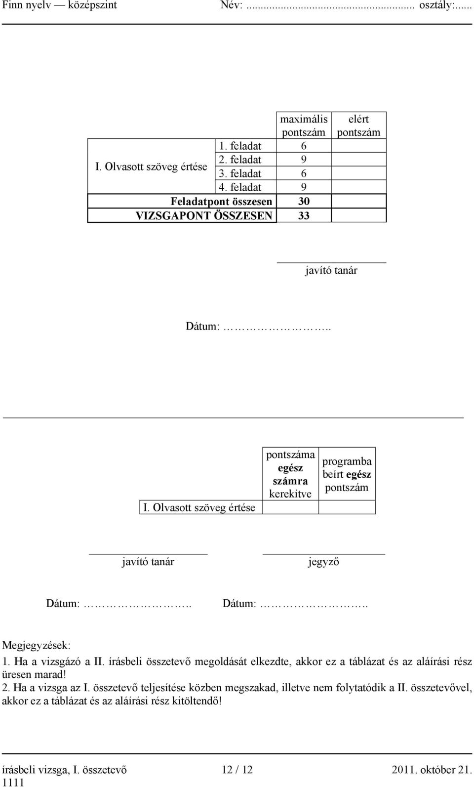 Olvasott szöveg értése pontszáma egész számra kerekítve programba beírt egész pontszám javító tanár jegyző Dátum:.. Dátum:.. Megjegyzések: 1. Ha a vizsgázó a II.