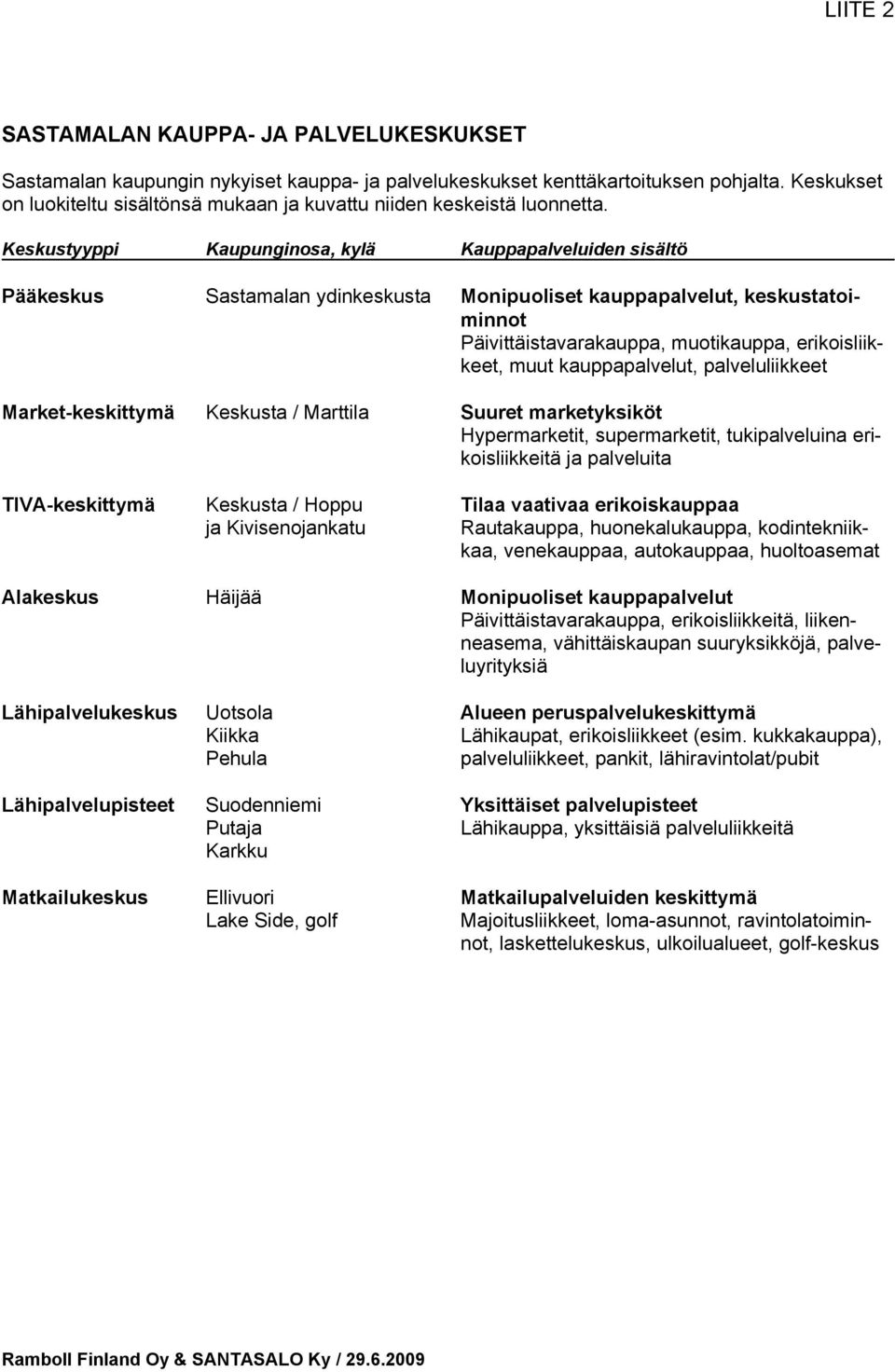 Keskustyyppi Kaupunginosa, kylä Kauppapalveluiden sisältö Pääkeskus Sastamalan ydinkeskusta Monipuoliset kauppapalvelut, keskustatoiminnot Päivittäistavarakauppa, muotikauppa, erikoisliikkeet, muut