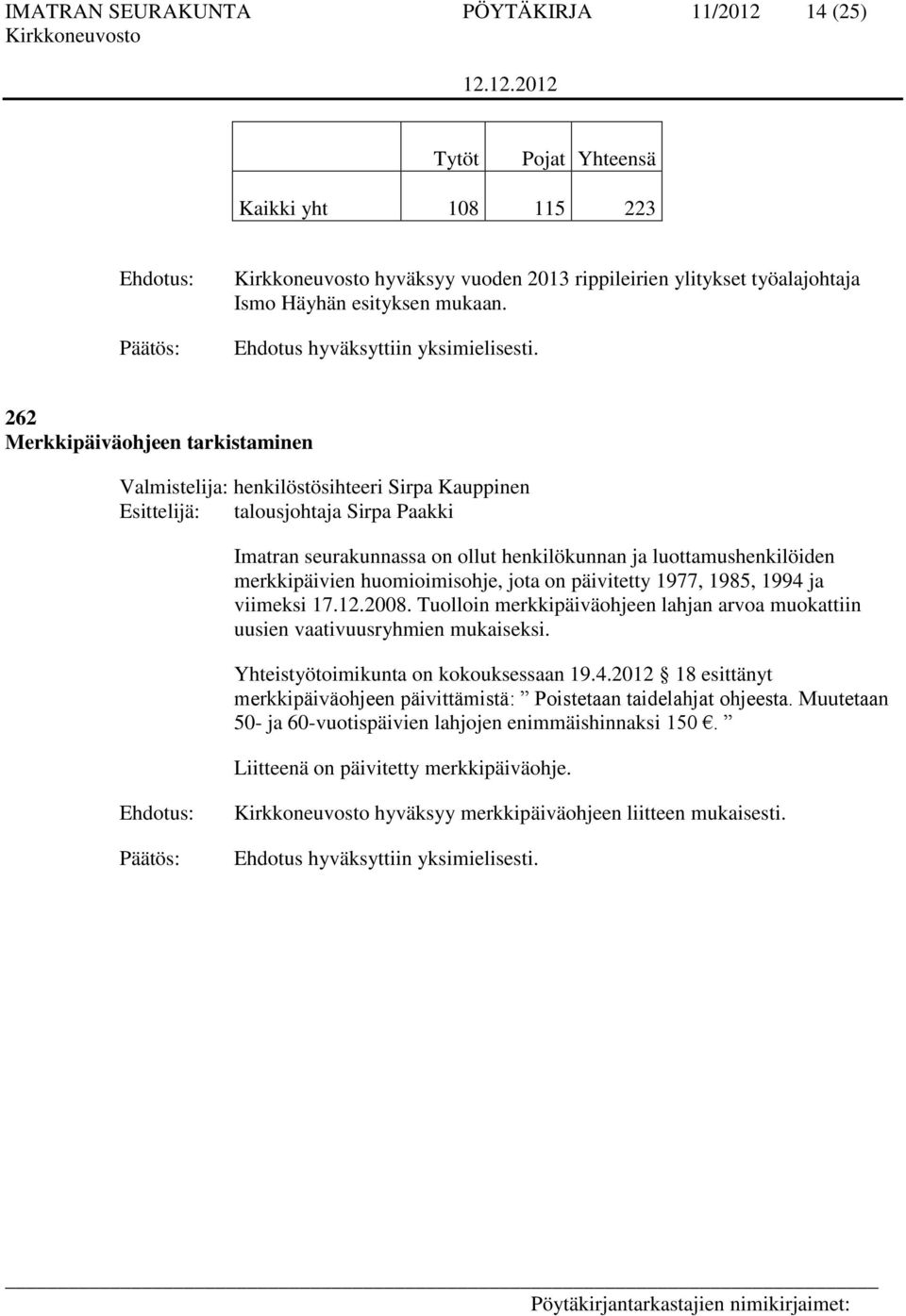 1977, 1985, 1994 ja viimeksi 17.12.2008. Tuolloin merkkipäiväohjeen lahjan arvoa muokattiin uusien vaativuusryhmien mukaiseksi. Yhteistyötoimikunta on kokouksessaan 19.4.2012 18 esittänyt merkkipäiväohjeen päivittämistä: Poistetaan taidelahjat ohjeesta.