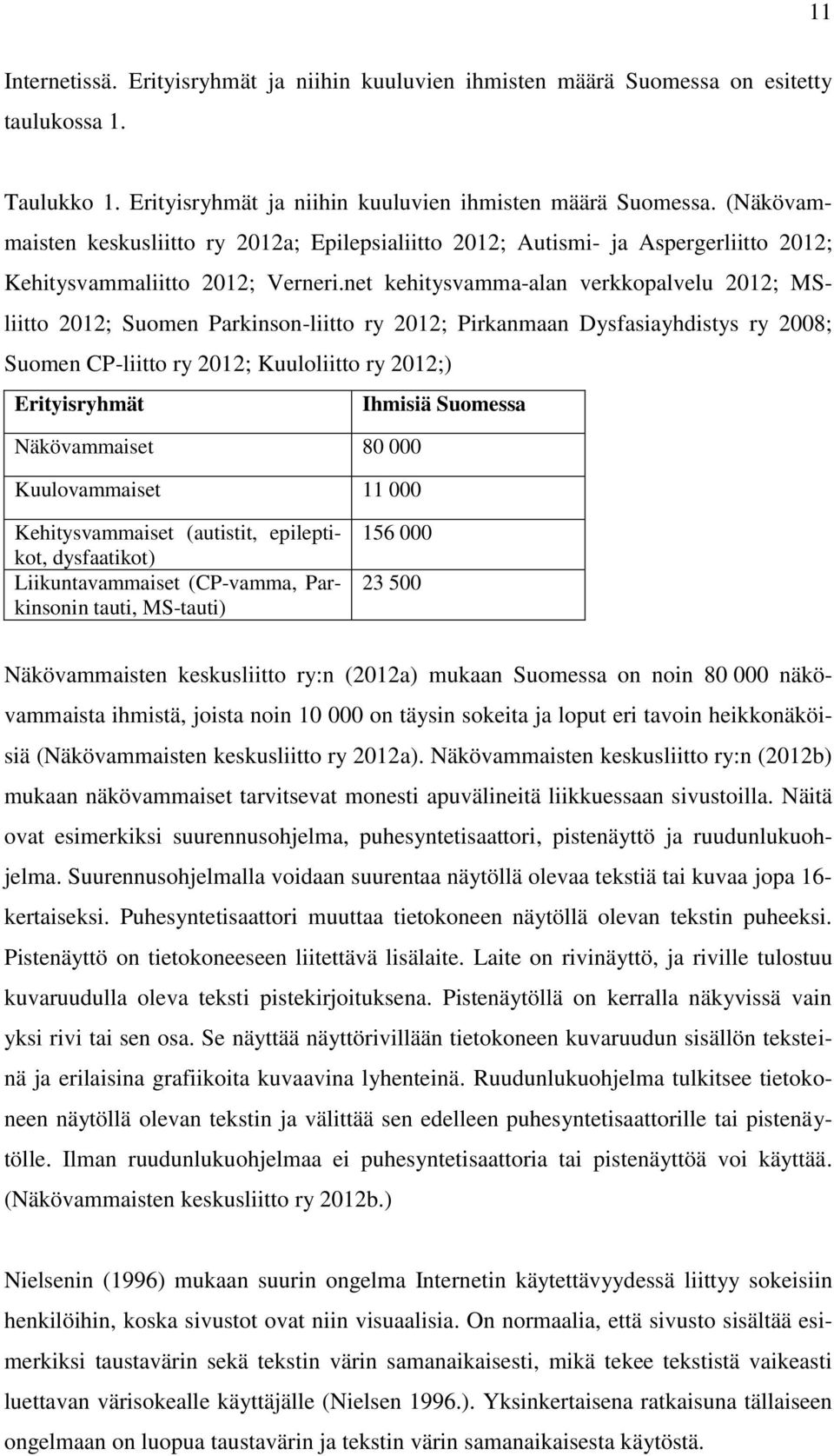 (Näkövammaisten keskusliitto ry 2012a; Epilepsialiitto 2012; Autismi- ja Aspergerliitto 2012; Kehitysvammaliitto 2012; Verneri.