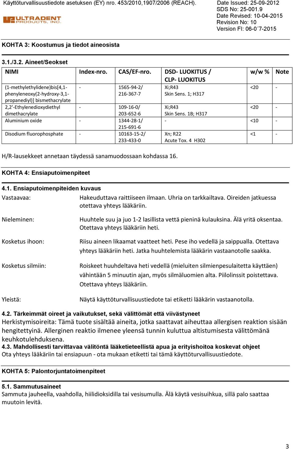 DSD LUOKITUS / CLP LUOKITUS (1methylethylidene)bis[4,1 phenyleneoxy(2hydroxy3,1 propanediyl)] bismethacrylate 2,2'Ethylenedioxydiethyl dimethacrylate 1565942/ 2163677 109160/ 2036526 Aluminium oxide