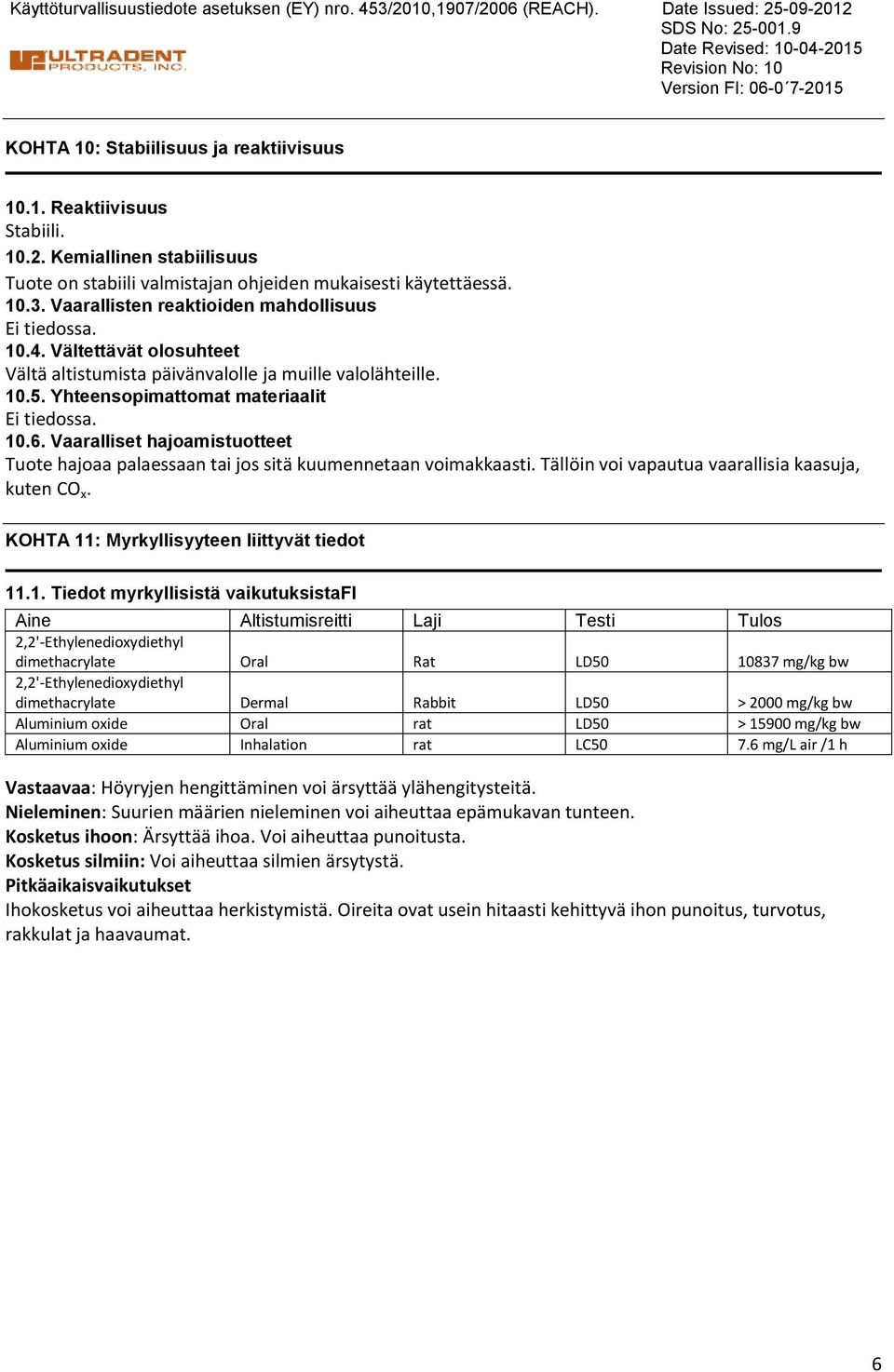 Vältettävät olosuhteet Vältä altistumista päivänvalolle ja muille valolähteille. 10.5. Yhteensopimattomat materiaalit Ei tiedossa. 10.6.