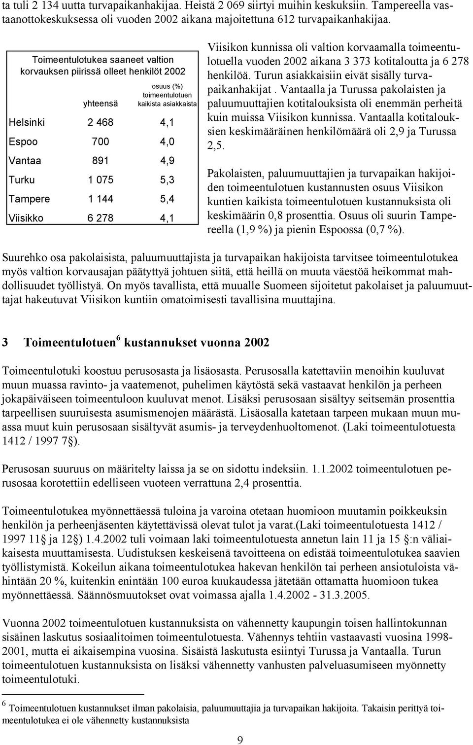 Tampere 1 144 5,4 Viisikko 6 278 4,1 Viisikon kunnissa oli valtion korvaamalla toimeentulotuella vuoden 2002 aikana 3 373 kotitaloutta ja 6 278 henkilöä.