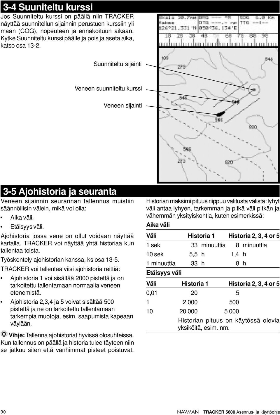 Suunniteltu sijainti Veneen suunniteltu kurssi Veneen sijainti 3-5 Ajohistoria ja seuranta Veneen sijainnin seurannan tallennus muistiin säännöllisin välein, mikä voi olla: Aika väli. Etäisyys väli.