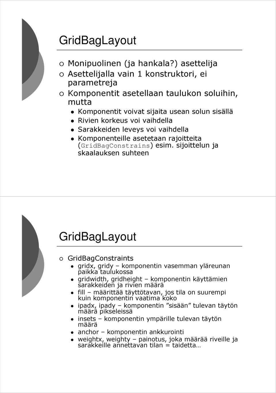 leveys voi vaihdella Komponenteille asetetaan rajoitteita (GridBagConstrains) esim.