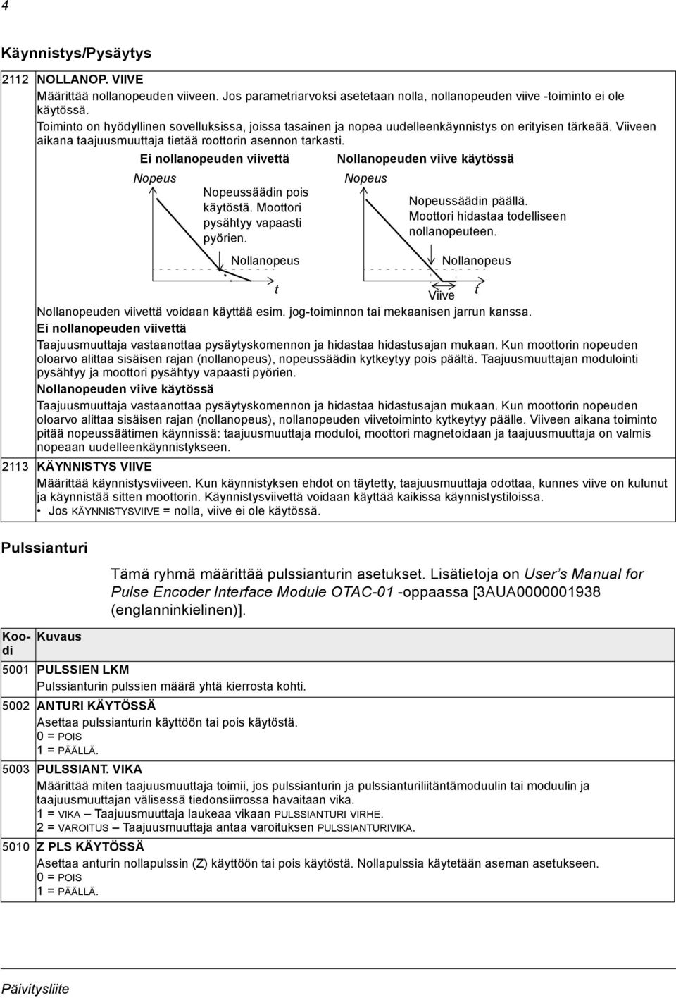 Ei nollanopeuden viivettä Nollanopeuden viive käytössä Nopeus Nopeussäädin pois käytöstä. Moottori pysähtyy vapaasti pyörien. Nollanopeus Nopeus Nopeussäädin päällä.