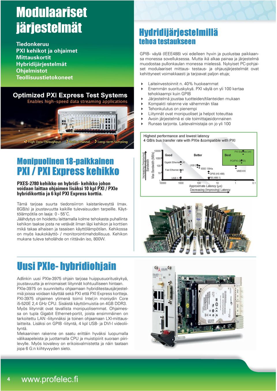 Nykyiset PC-pohjaiset modulaariset mittaus- testaus- ja ohjausjärjestelmät ovat kehittyneet voimakkaasti ja tarjoavat paljon etuja; Laiteinvestoinnit n. 40% huokeammat Enemmän suorituskykyä.