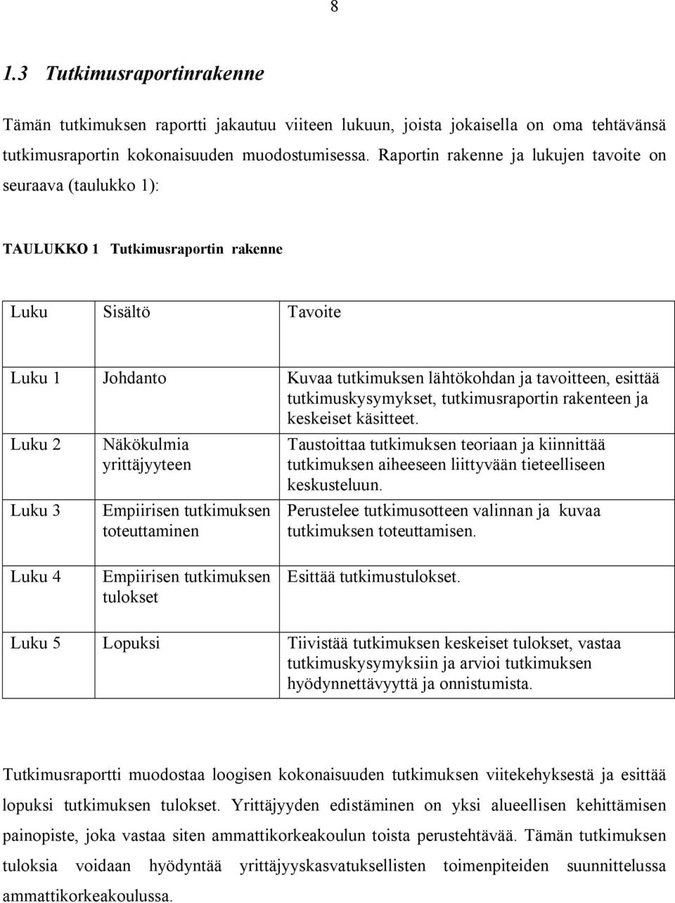 tutkimuskysymykset, tutkimusraportin rakenteen ja keskeiset käsitteet.