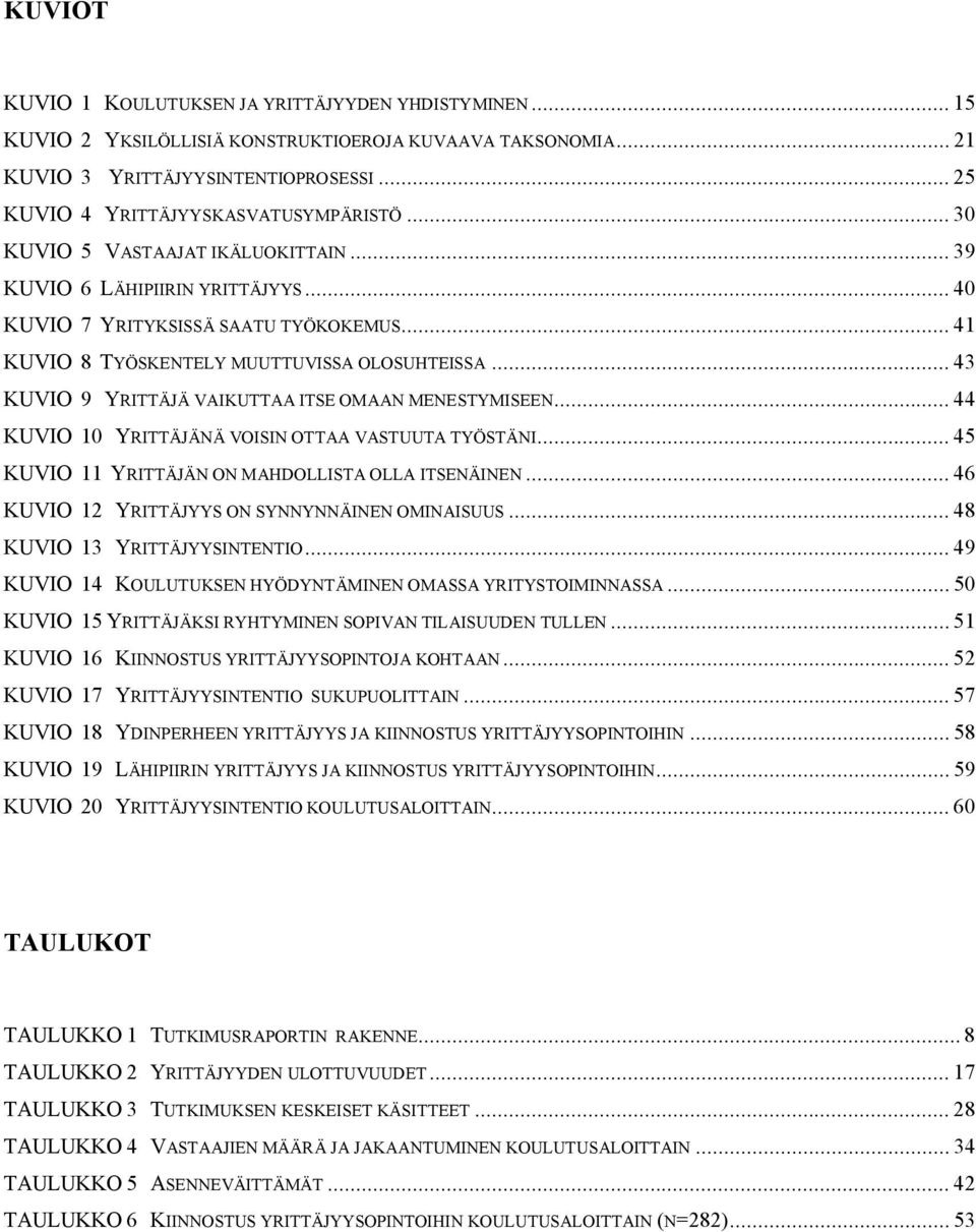 .. 43 KUVIO 9 YRITTÄJÄ VAIKUTTAA ITSE OMAAN MENESTYMISEEN... 44 KUVIO 10 YRITTÄJÄNÄ VOISIN OTTAA VASTUUTA TYÖSTÄNI... 45 KUVIO 11 YRITTÄJÄN ON MAHDOLLISTA OLLA ITSENÄINEN.