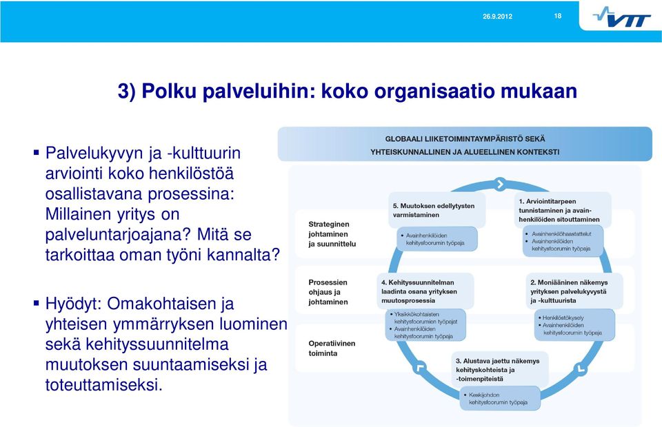 palveluntarjoajana? Mitä se tarkoittaa oman työni kannalta?