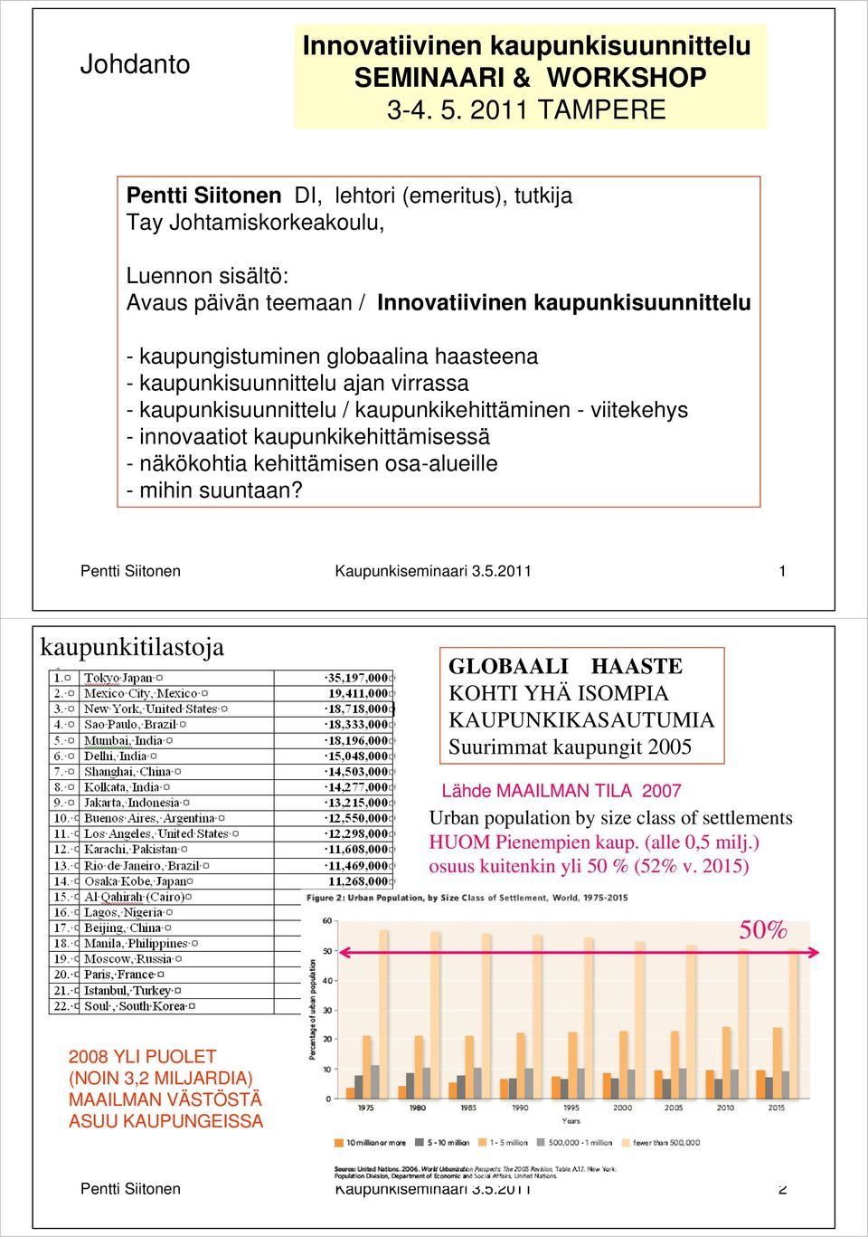 haasteena - kaupunkisuunnittelu ajan virrassa - kaupunkisuunnittelu / kaupunkikehittäminen - viitekehys - innovaatiot kaupunkikehittämisessä - näkökohtia kehittämisen osa-alueille - mihin suuntaan?