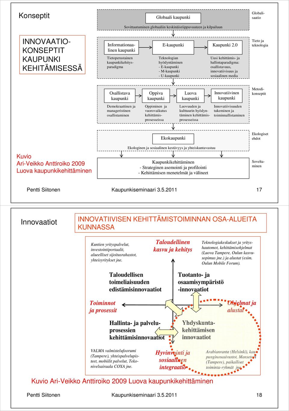 0 Teknologian hyödyntäminen - E-kaupunki - M-kaupunki - U-kaupunki Uusi kehittämis- ja hallintaparadigma: osallistavuus, innovatiivisuus ja sosiaalinen media Tieto ja teknologia Osallistava kaupunki