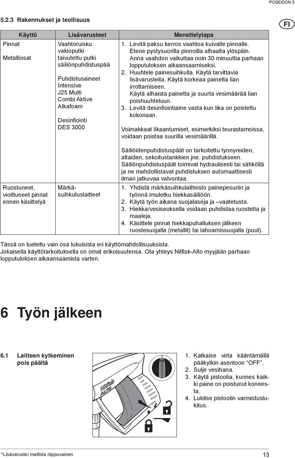 Anna vaahdon vaikuttaa noin 30 minuuttia parhaan lopputuloksen aikaansaamiseksi. 2. Huuhtele painesuihkulla. Käytä tarvittavia lisävarusteita. Käytä korkeaa painetta lian irrottamiseen.